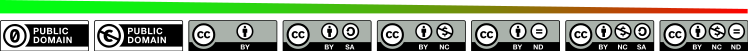 creative commons logo meter